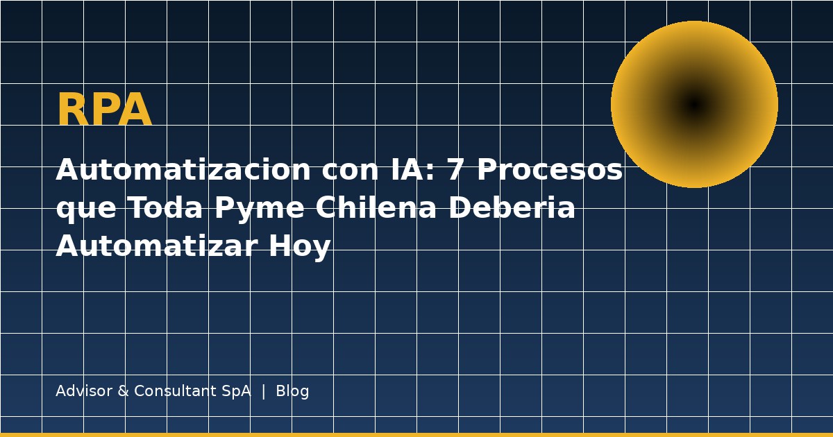 Automatizacion con IA: 7 Procesos que Toda Pyme Chilena Deberia Automatizar Hoy
