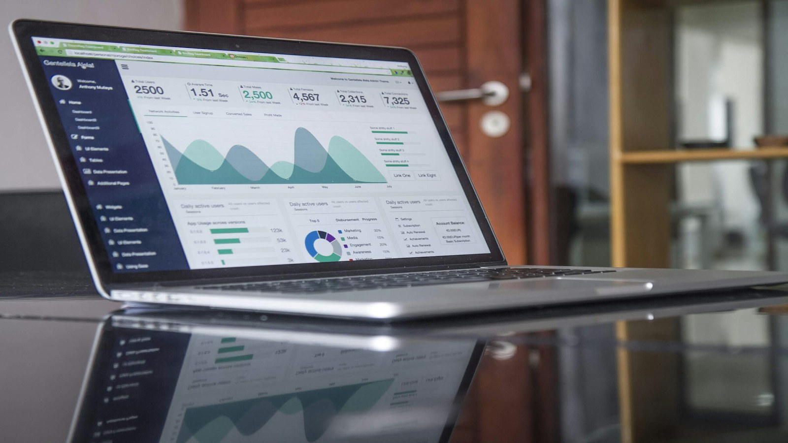 Data-Driven Decision Making: Transformando Datos en Ventaja Competitiva