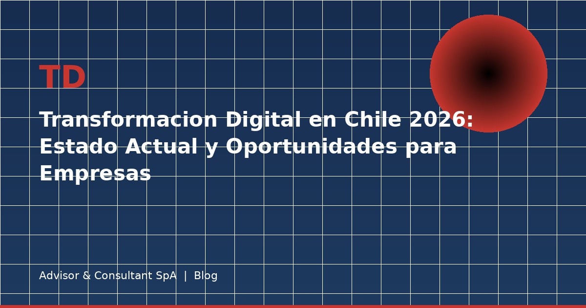 Transformacion Digital en Chile 2026: Estado Actual y Oportunidades para Empresas